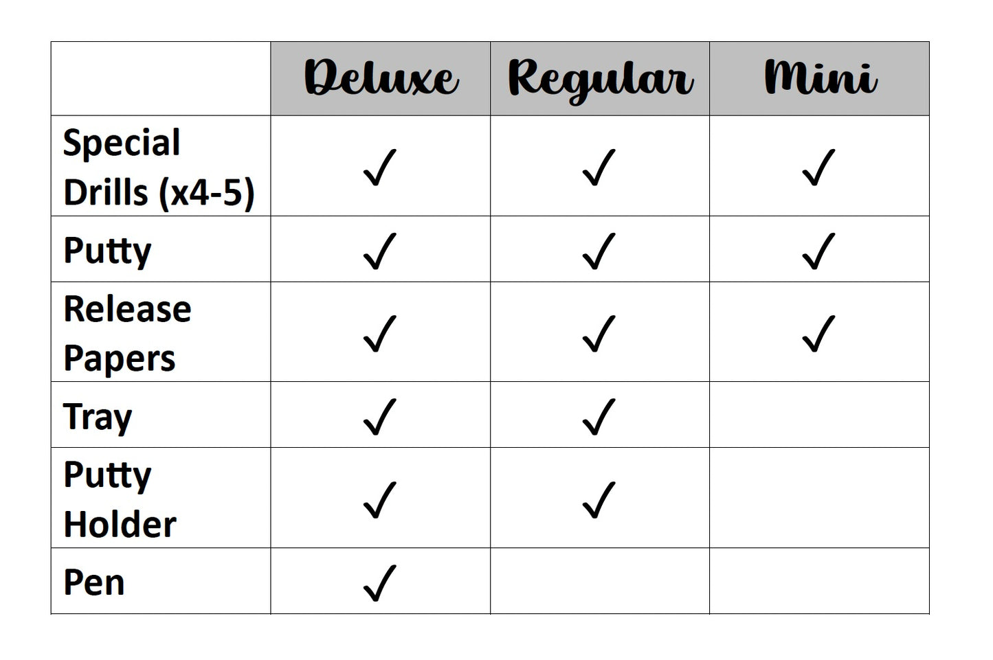 March Monthly Mystery Box (Preorder)